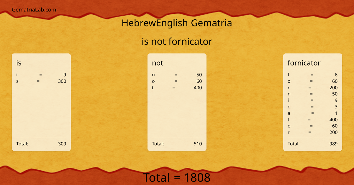 is not fornicator in hebrewEnglish Gematria